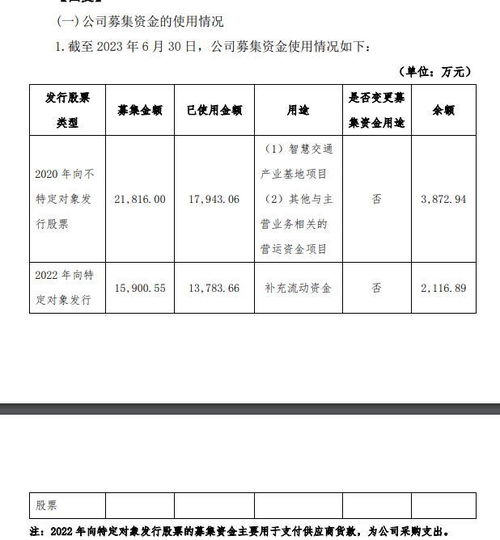 微創光電辟謠 募資未用于設立投資基金，流動資金充足穩發展